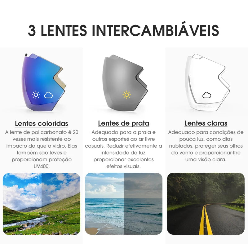 Óculos Island Tri Lens