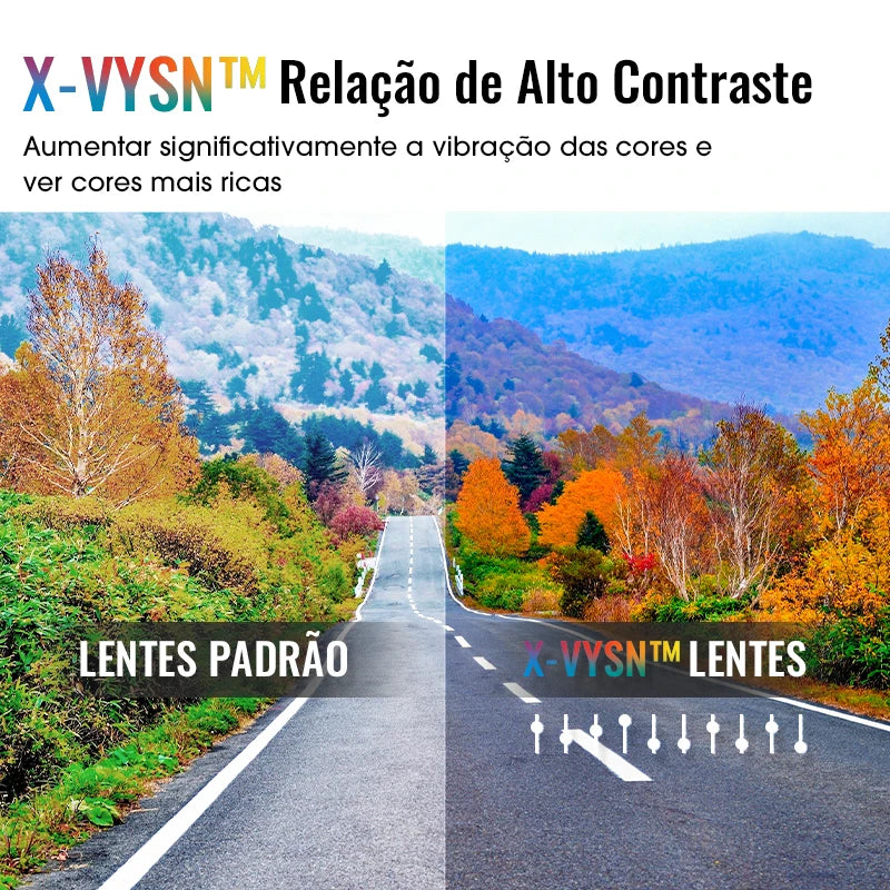 Óculos Island Mountain